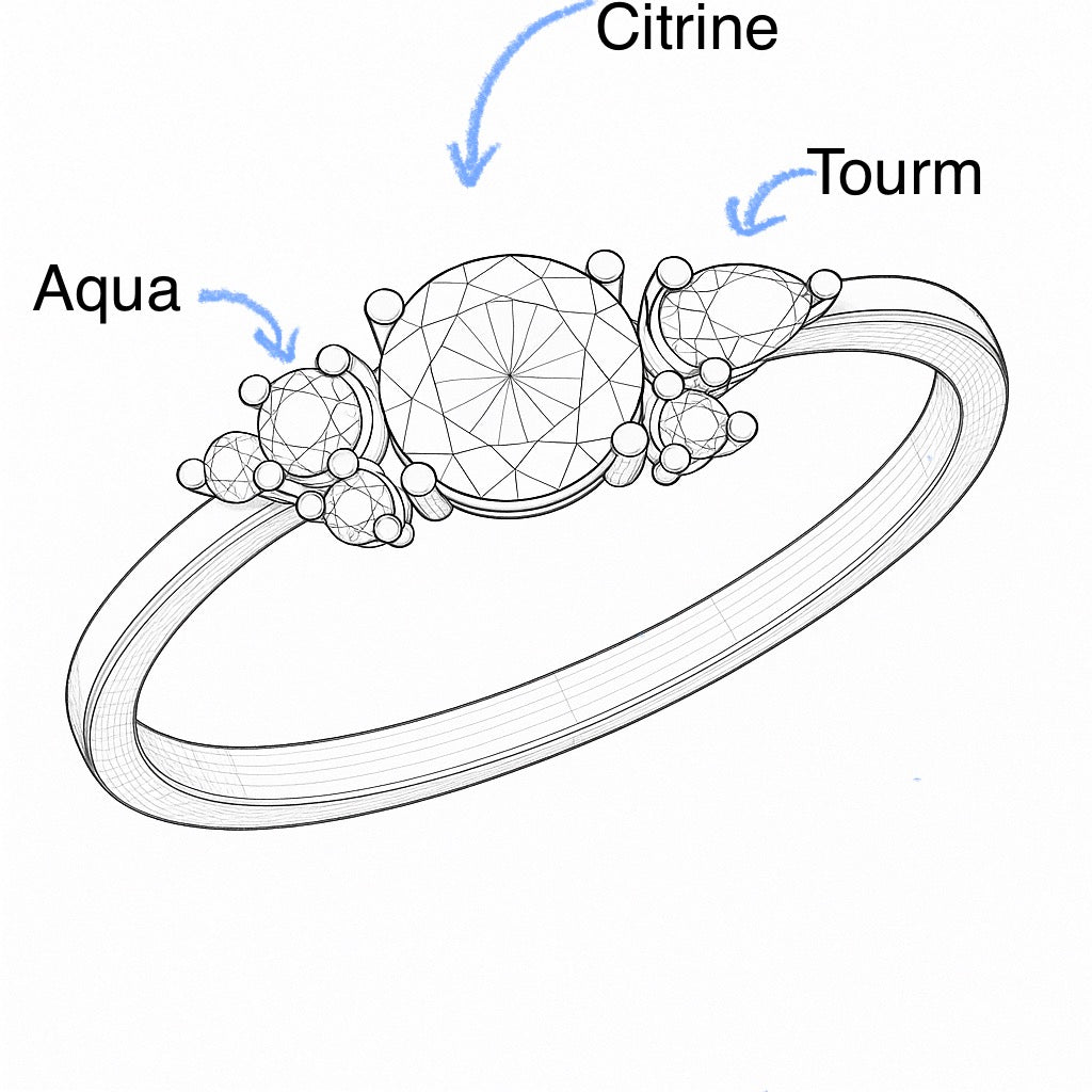 Custom birthstone ring deposit
